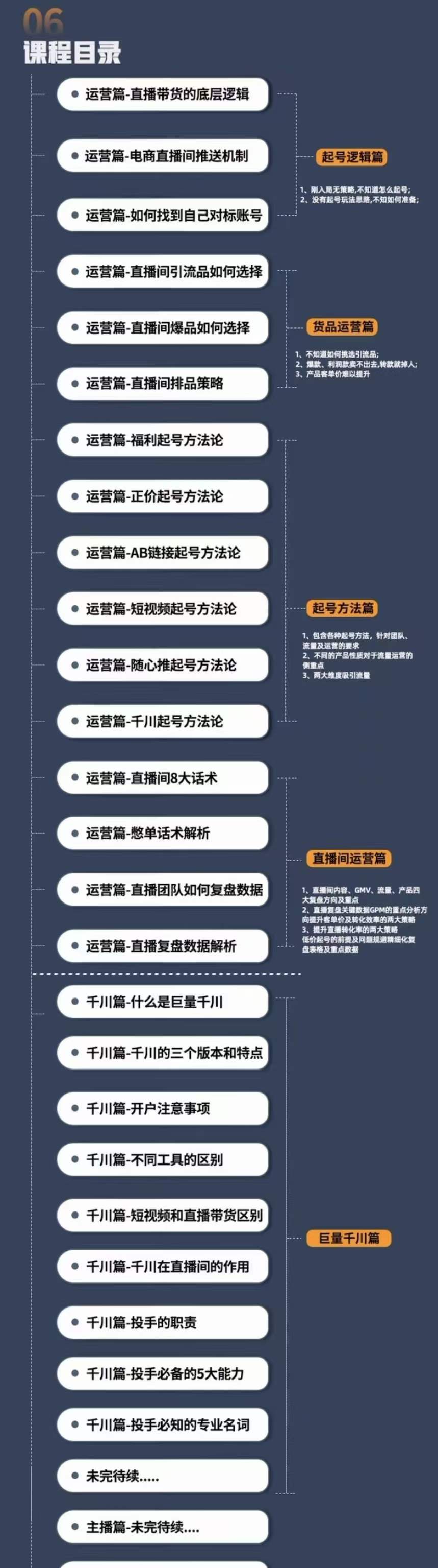 《直播电商高手秘籍》教你成为直播电商大师，玩转四大板块