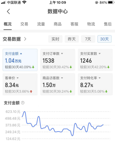 《拼多多店铺虚拟项目》教科书式操作玩法，轻松月入1000+