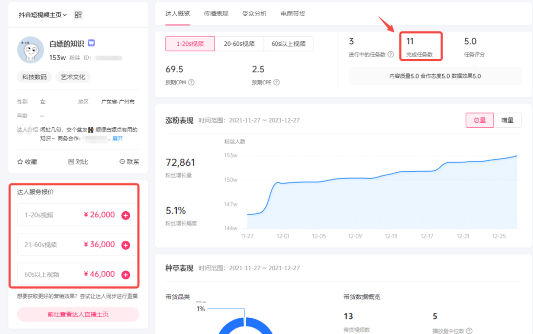 《AI科普号项目》3分钟做一条科普视频，轻松实现月入过万