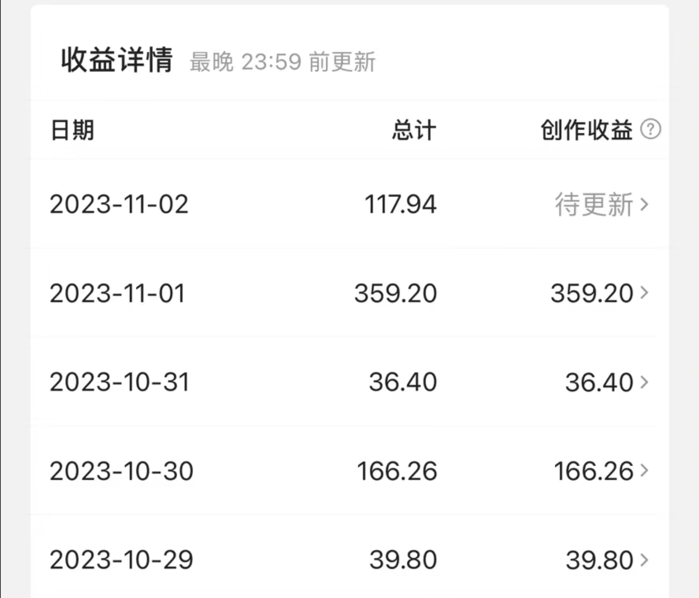 《最新撸视频收益玩法》一天轻松200+