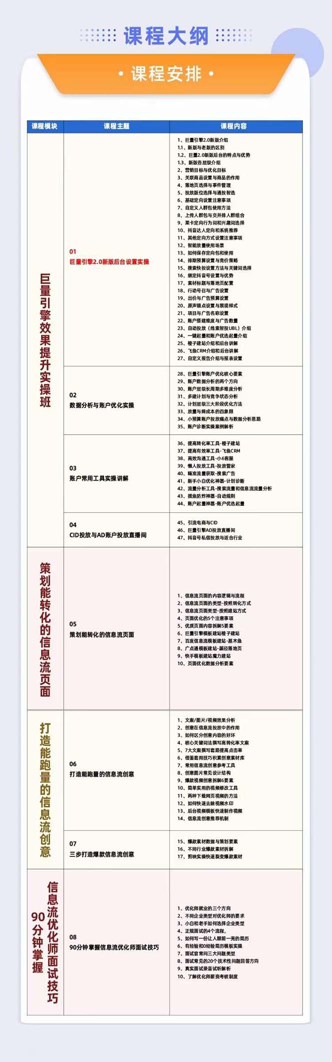 《巨量引擎效果提升训练营》巨量2.0-升级版，优化师必须课程
