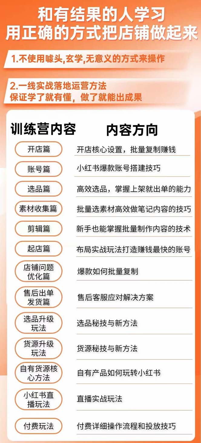 《小红书搞钱训练营》实战落地运营方法，每月多搞2w+
