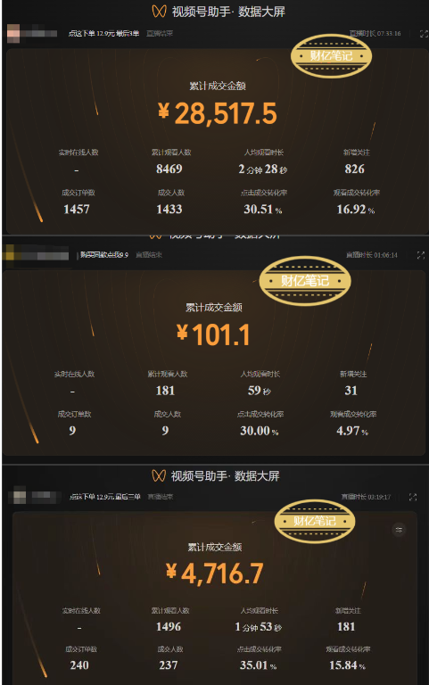 《视频号快速起号分成计划》0-1起盘、运营、变现玩法，日入1000+