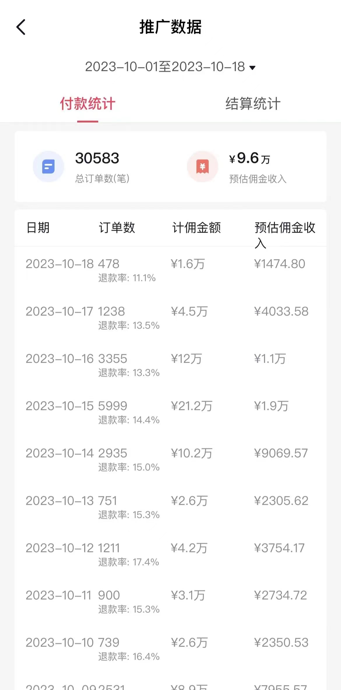 《抖音图文带货项目保姆级教程》操作简单，认真执行月入过W，外面收费3980元
