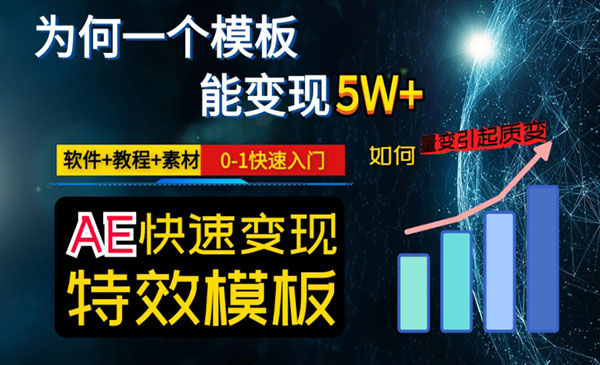 《AE视频特效模板变现》_wwz