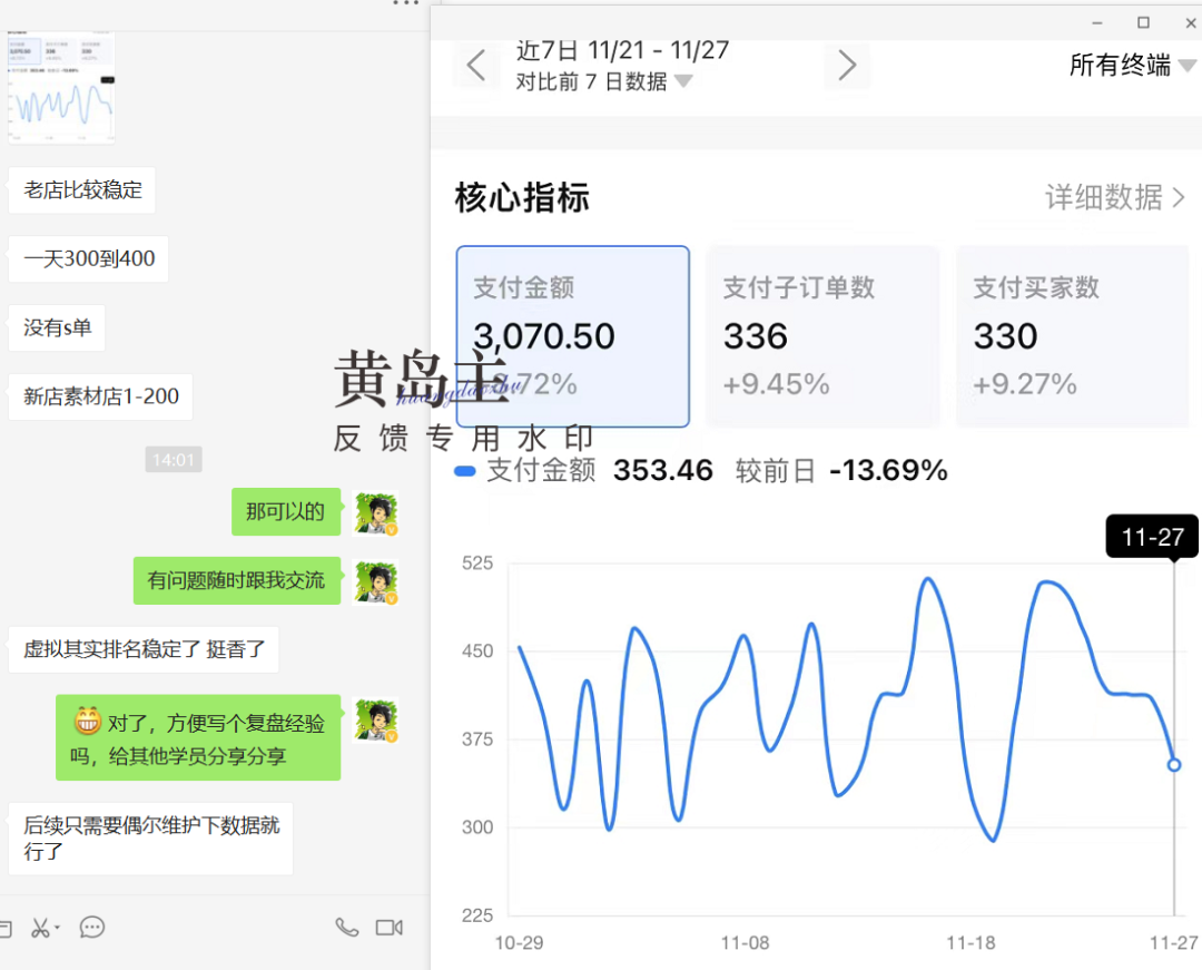 黄岛主·《淘宝蓝海虚拟项目陪跑训练营7期》每天200到1000+的纯利润.价值3998