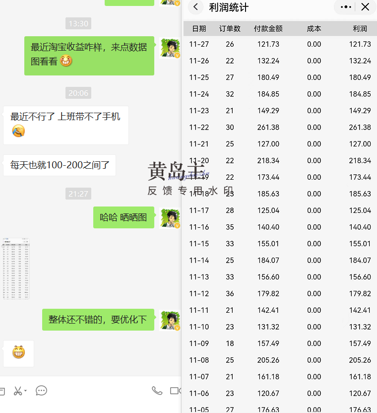 黄岛主·《淘宝蓝海虚拟项目陪跑训练营7期》每天200到1000+的纯利润.价值3998