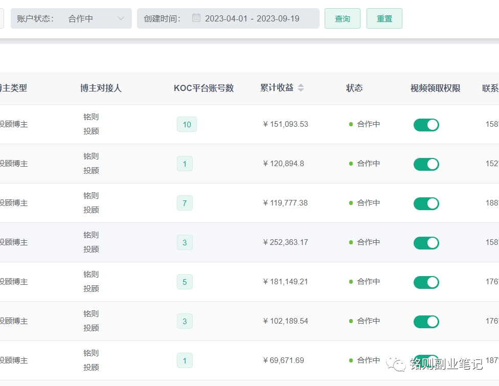 铭则·短视频IP合伙人第二期，教引流+合作变现，做起来3W打底！价值3980