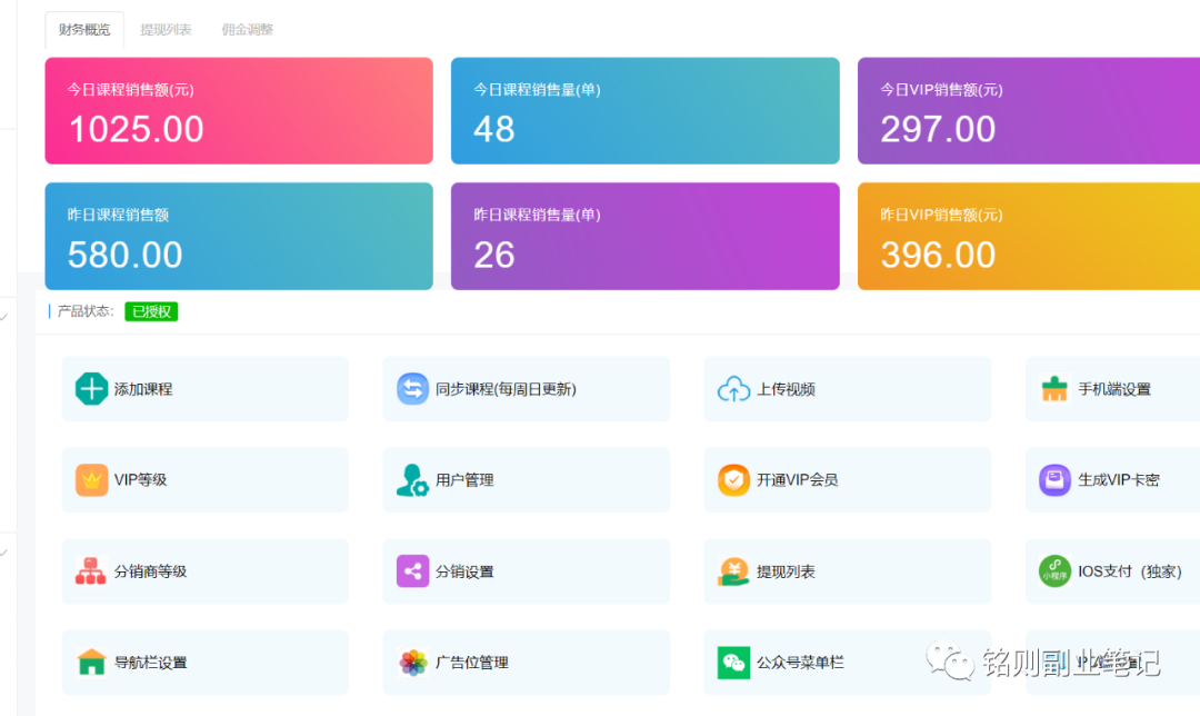 铭则·短视频IP合伙人第二期，教引流+合作变现，做起来3W打底！价值3980
