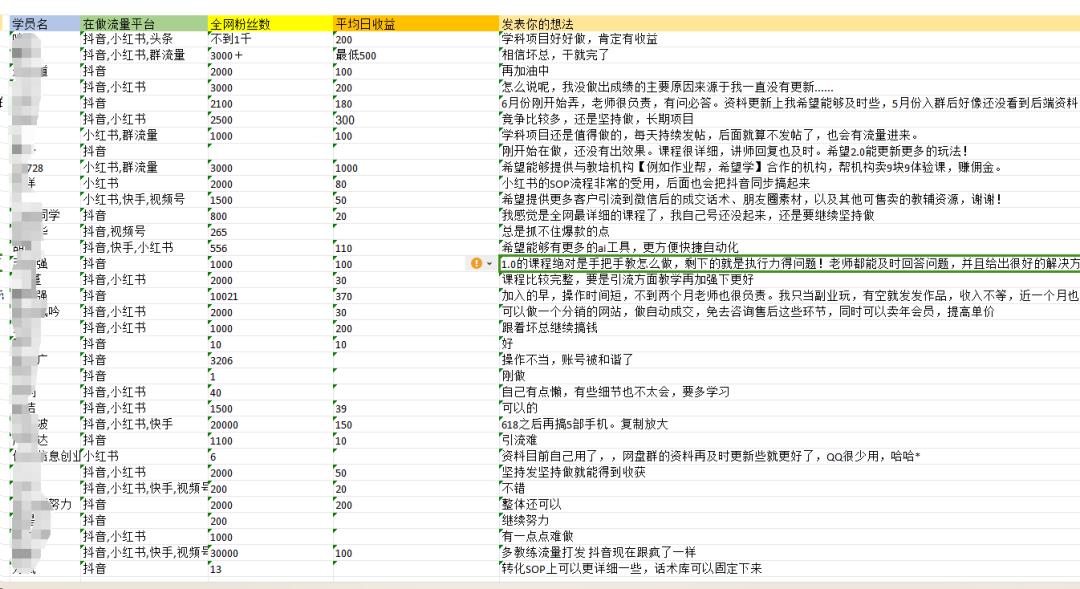 9秒出一个视频，一天成交10个99，金旋学科2.0，震撼发布！