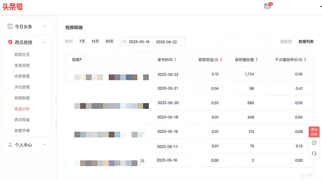 《中视频撸收益科技搬运进阶版》深度去重搬运,找对方法小白日入300+