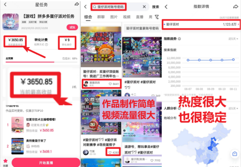 《蛋仔派对项目》日入3600+,会截图就能做,保姆式教学 无脑操作