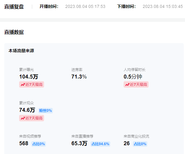 《抖音VR直播保姆式一站教学》日入500+