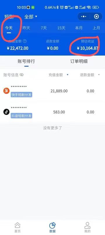 《网剧CPS分销新蓝海项目》月入过万很轻松,现在入场是非常好的时机