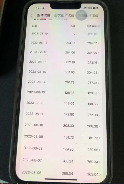 《头条AI图文玩法》隔天见收益 日入100-500,外面收费1980