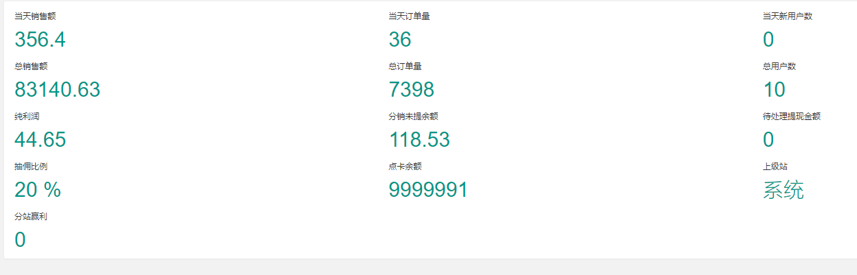 《全自动男粉项目》真实数据,日入500+,附带掘金系统+教程