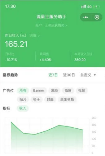 《微信小游戏合成大西瓜项目》开通流量主日赚几百+【教程+源码】