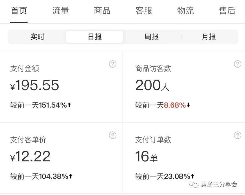 黄岛主·《拼夕夕虚拟项目陪跑训练营1.0》价值2980元
