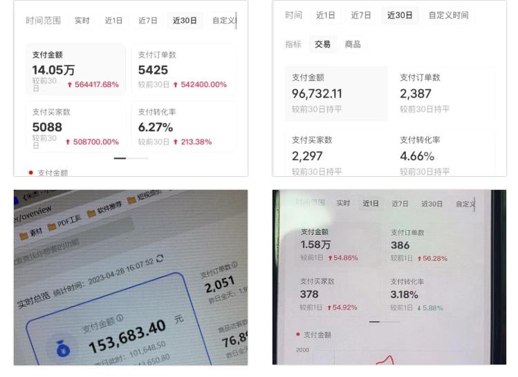 米杰·《2023小红书电商风口项目》新晋红利,单店收益在3000-30000!