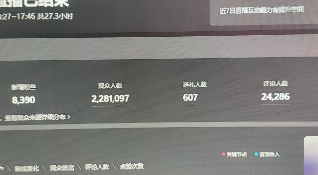 《抖音无人直播游戏项目》（防封防违规）可批量复制，单号日入300+