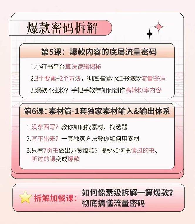 花生的书桌·《小红书特训营12期》从定位到起号、到变现全路径带你快速打通爆款任督