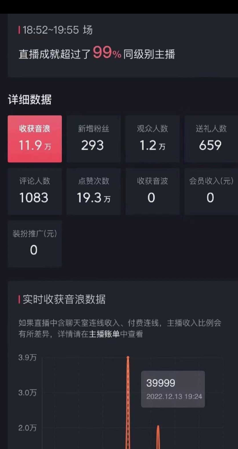 《抖音暴力福袋撸音浪项目》小白直接干,每天几百+