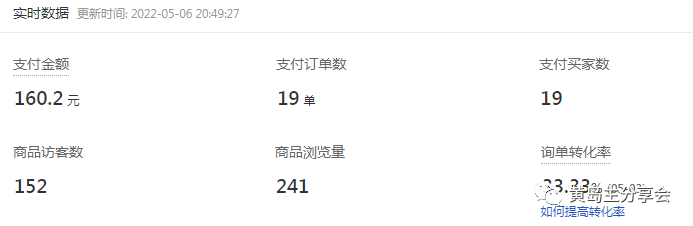 黄岛主·《拼夕夕虚拟项目陪跑训练营1.0》价值2980元