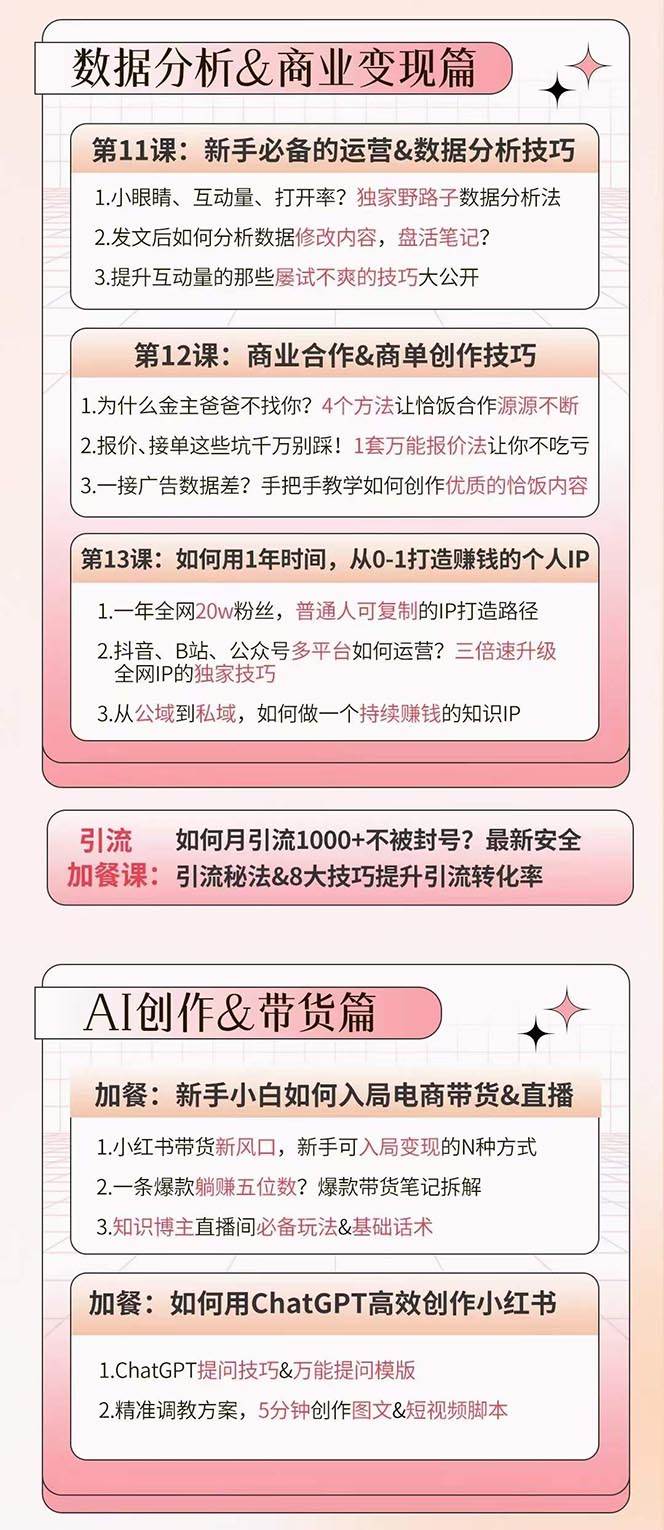 花生的书桌·《小红书特训营12期》从定位到起号、到变现全路径带你快速打通爆款任督