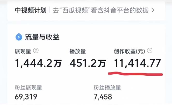 《中视频结合ChatGPT变现》三天变现3100,人人可做 玩法思路实操教学