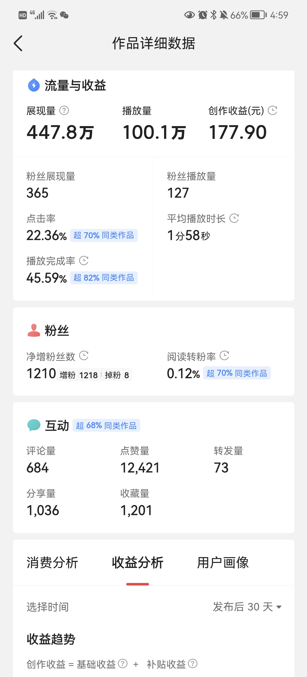 头条神仙玩法秒过原创,全程手机无脑操作,单号一天几十