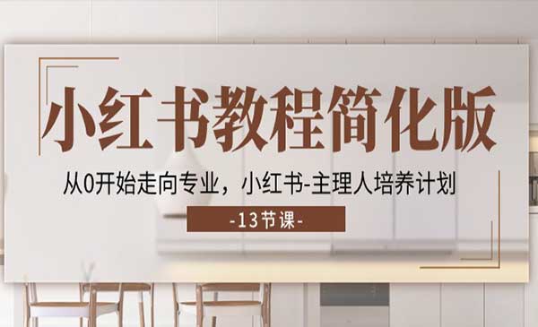 小红书店铺运营_wwz
