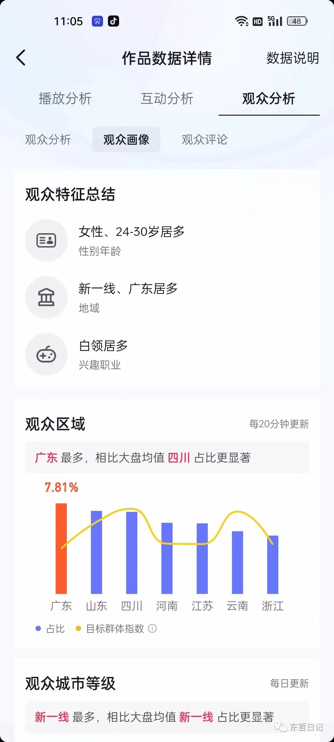 东哲·《0砍价0墨迹轻松交付玄学项目》 一单赚200+未来20年红利