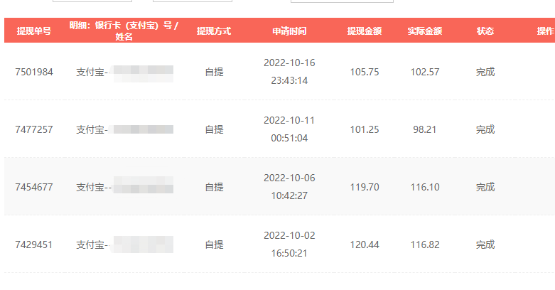 CF小号赚零花钱项目:平台单号周收益100+号多工作室无限放大