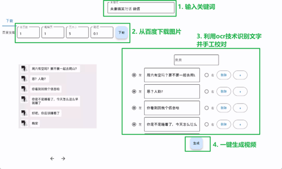 《微信对话生成器》一键生成视频,软件+教程,外面收费998