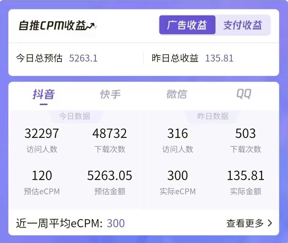 《7天打造日赚5000+的抖音壁纸号》
