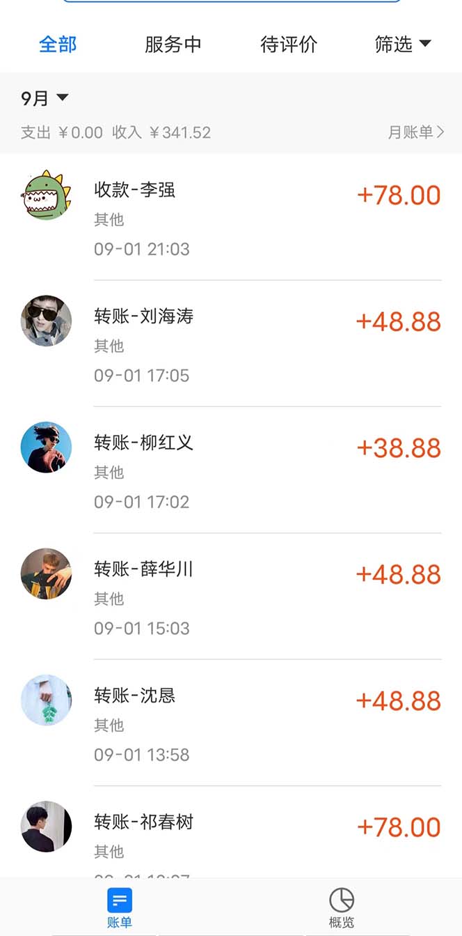 《新男粉项目》日引500+色粉,一天收款1000+