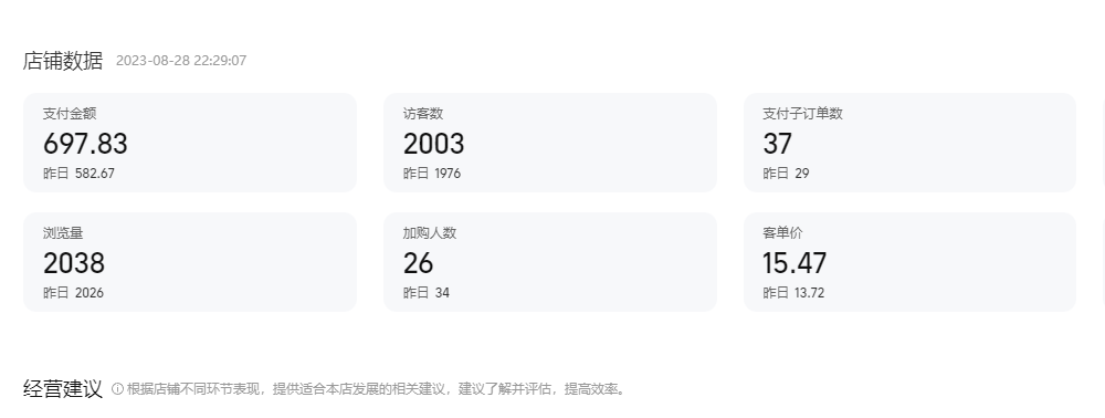 《淘宝虚拟项目》0成本!纯利润日入600+