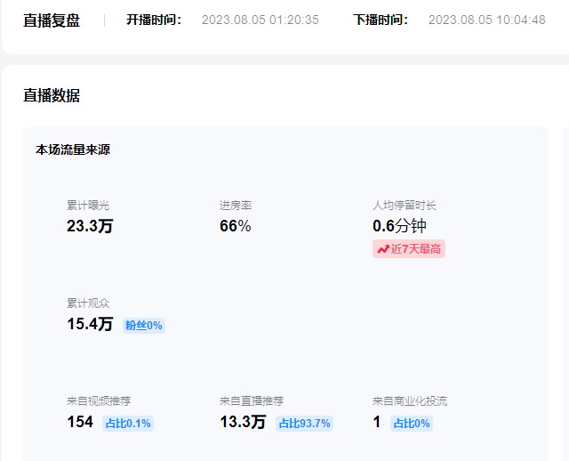 《抖音VR直播保姆式一站教学》日入500+