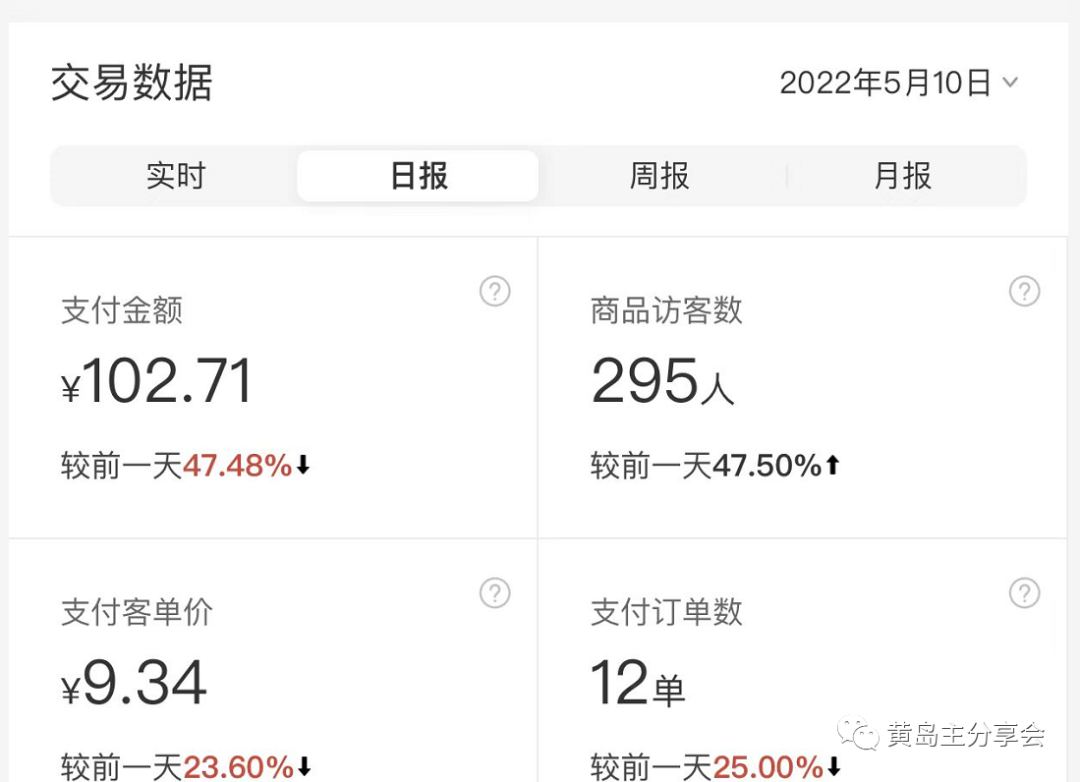 黄岛主·《拼夕夕虚拟项目陪跑训练营1.0》价值2980元