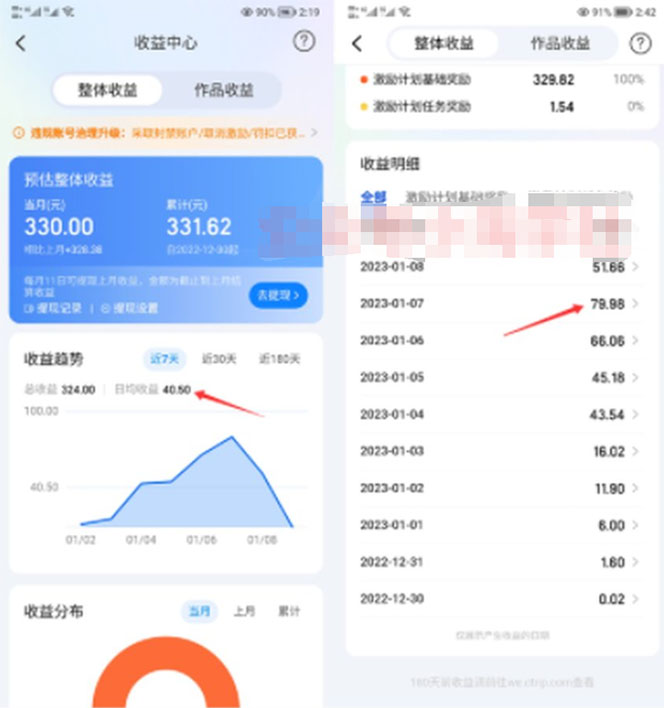 《2023携程平台搬砖项目》小白可做,单号每天赚30到100块钱还是很容易的