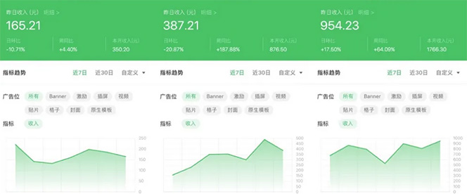 《零基础搭建微信漫画小程序》支持流量主,全网漫画兔费看