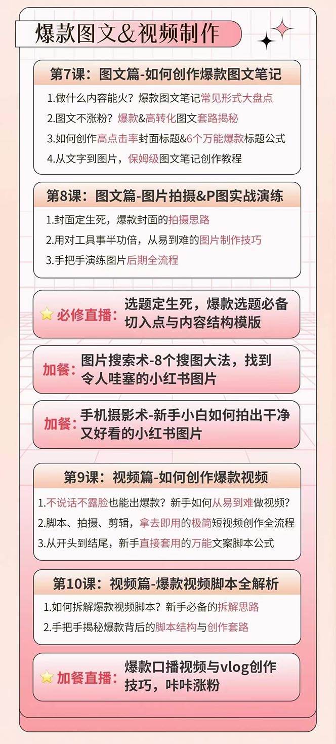 花生的书桌·《小红书特训营12期》从定位到起号、到变现全路径带你快速打通爆款任督