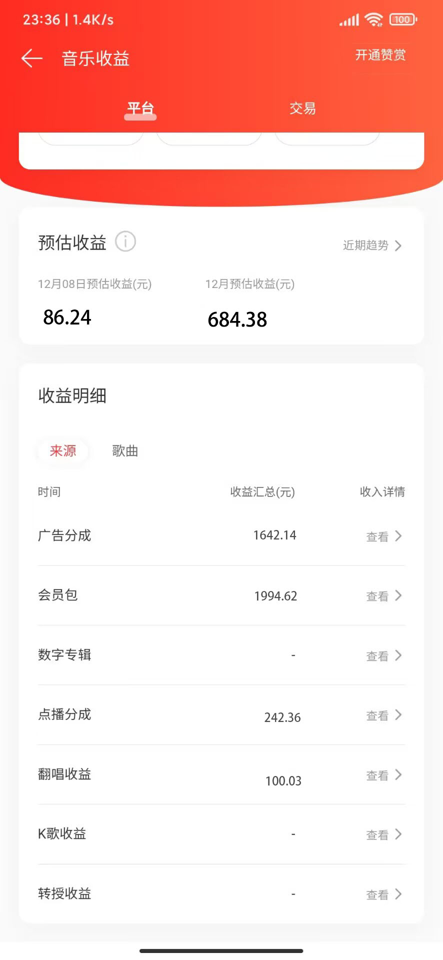 《网易云音乐人搬砖项目》一天半个小时,月入2000+