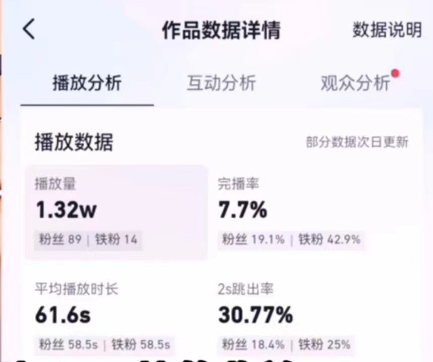 《小说推文的全新玩法》黑岩故事会,单个作品收益300+,简单暴力