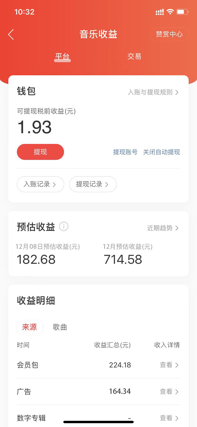 《网易云音乐人搬砖项目》一天半个小时,月入2000+