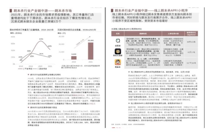 黄岛主·《小红书剧本杀蓝海副业项目》玩法思路一条龙分享给你