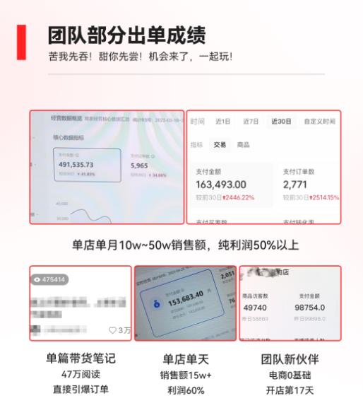 米杰·《2023小红书电商风口项目》新晋红利,单店收益在3000-30000!