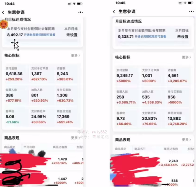 《淘私域搬砖项目》利用信息差月入5W,每天无脑操作1小时,后期躺赚