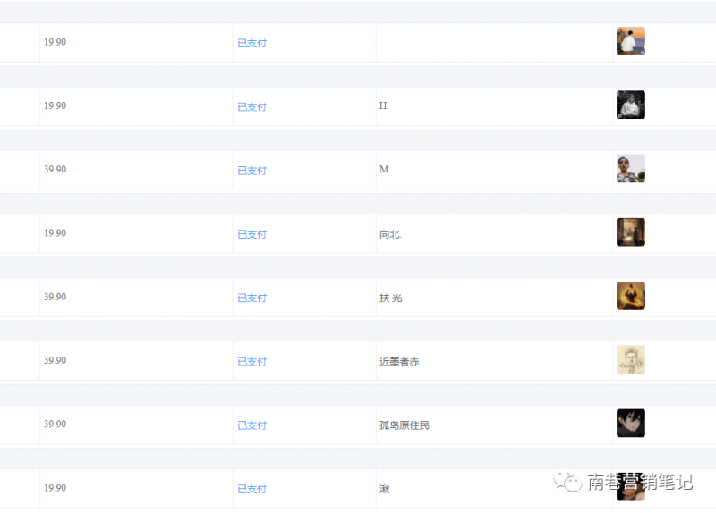 外面卖699元的《抖音全自动提款机项目》独家蓝海 无需剪辑 单号日赚100~500