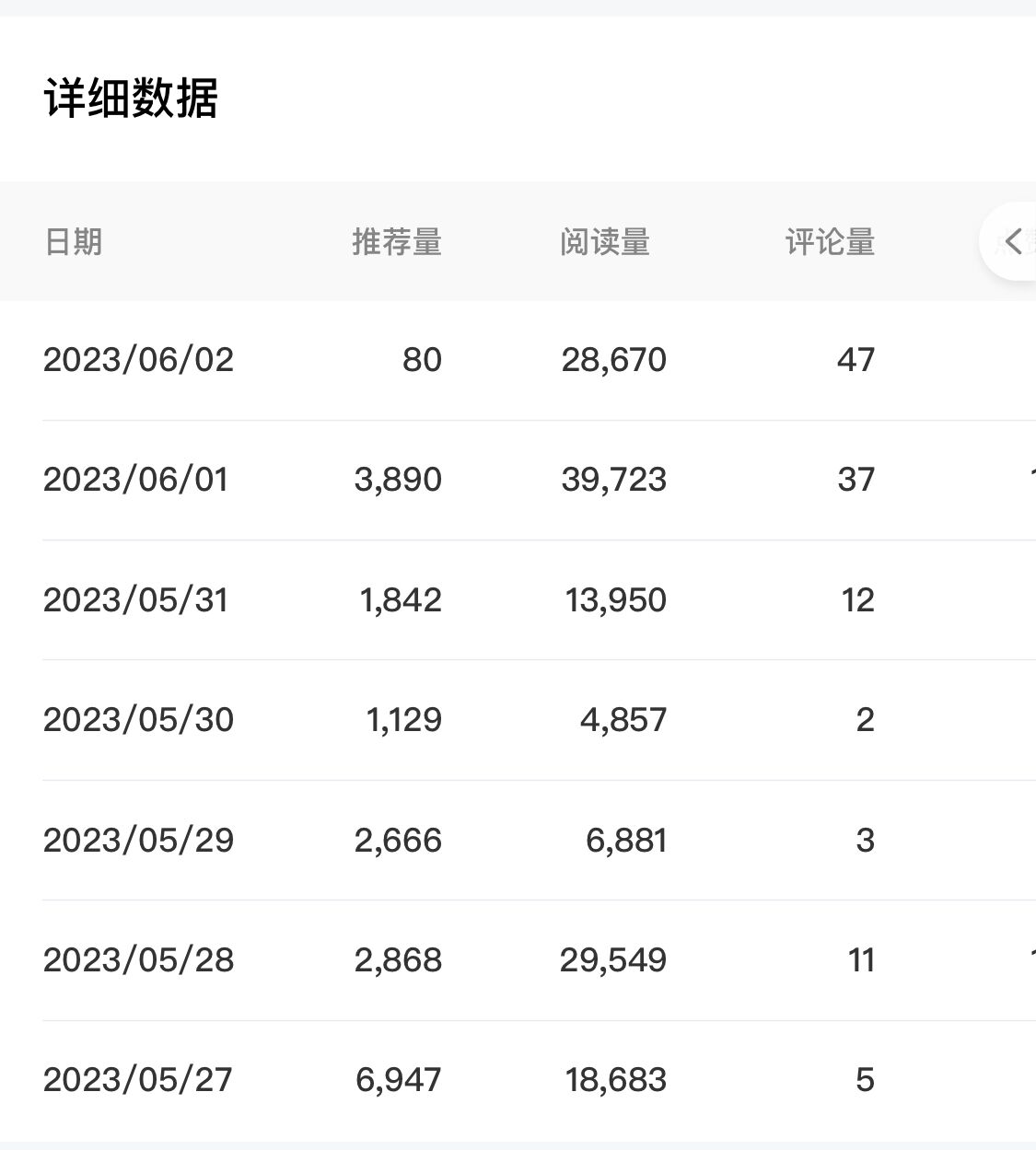 《百家号长期项目》简单复制粘贴,小白可做